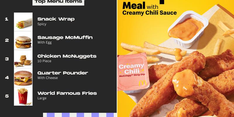McDonald's Menu