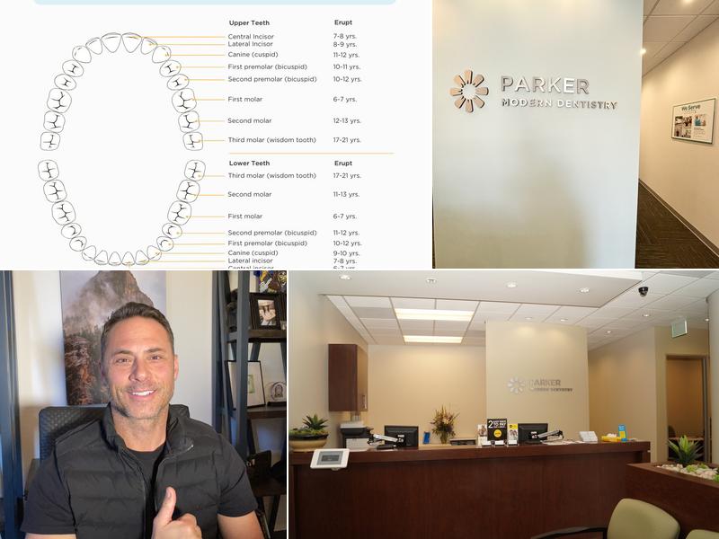 Parker Modern Dentistry and Orthodontics