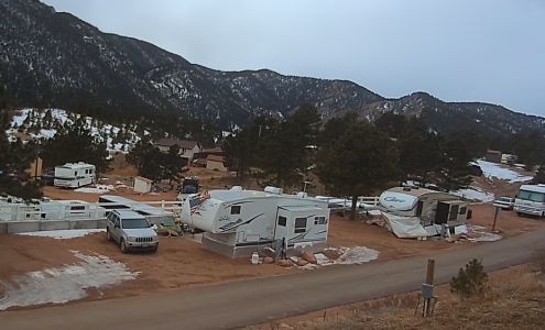 Rocky Top Motel & Campground Green Mountain Falls