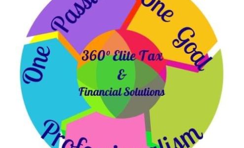 360° Elite Tax & Financial Solutions