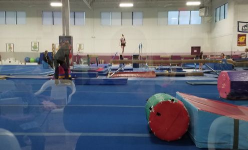 Arena Gymnastics Inc