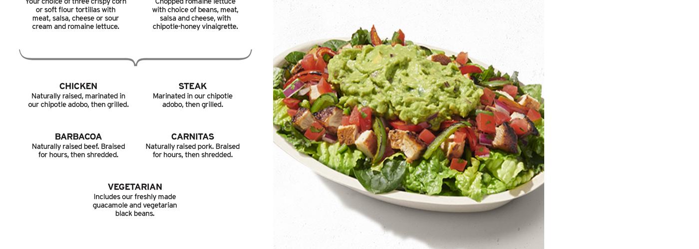 Chipotle Mexican Grill Menu