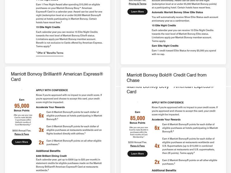 Mbark Menu