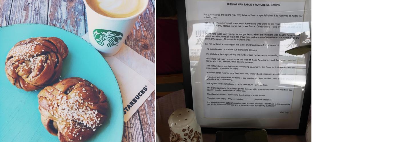 Starbucks Menu