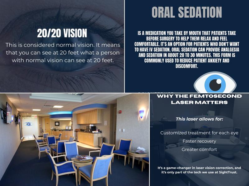 SightTrust Eye Institute