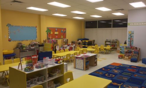 Building Blocks Learning Center