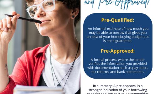 The Mortgage Firm Florida Mortgage Specialists