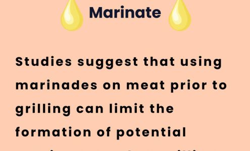 The Dietitians Group of West Florida, Inc.