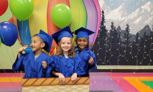 The Melbourne Preschool