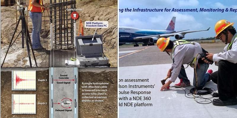 Olson Instruments Inc