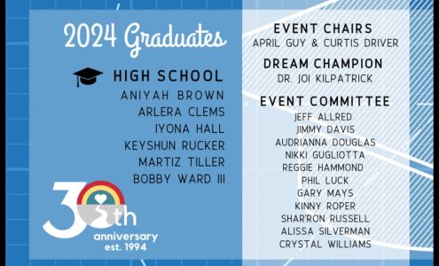 Create Your Dreams (CYD)