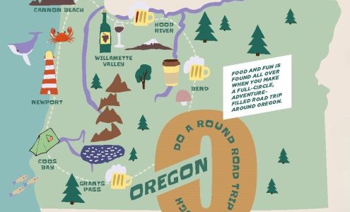 CCD Business Development