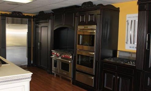 Builder Sales & Services Inc