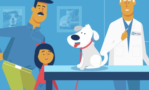 Thrive Pet Healthcare