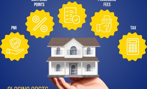 Benchmark Mortgage, Dickinson, ND