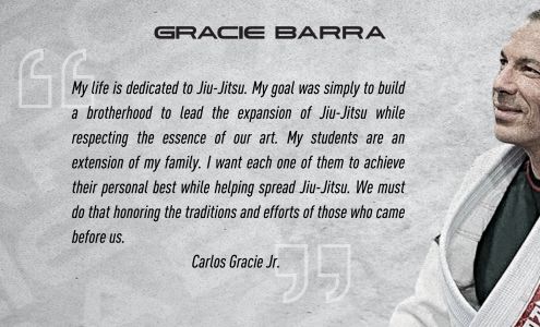 Gracie Barra Quincy