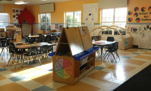 Center Grove KinderCare