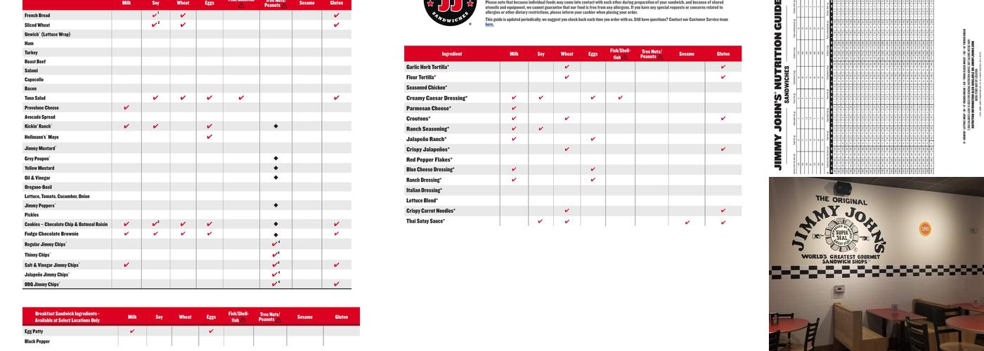 Jimmy John's Menu