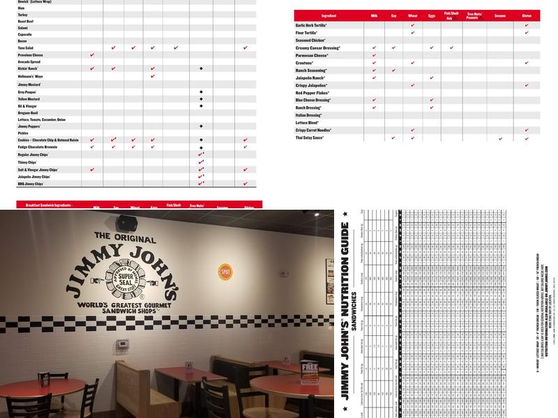Jimmy John's Menu