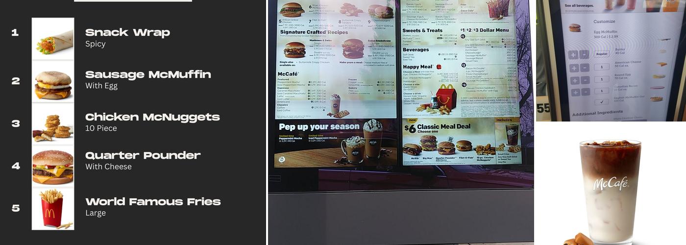 McDonald's Menu