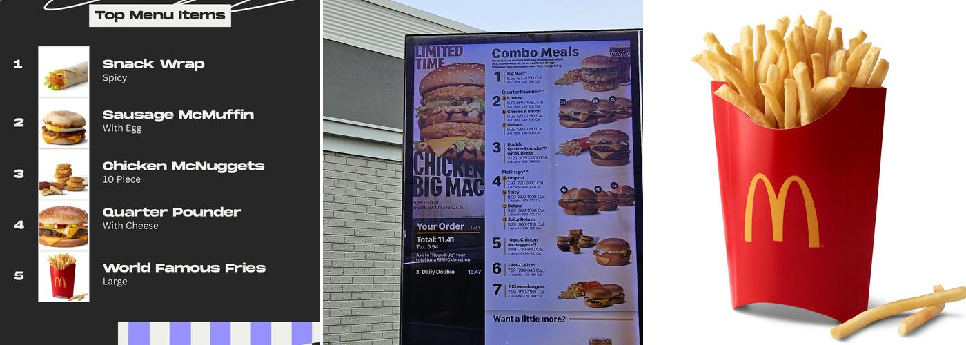 McDonald's Menu