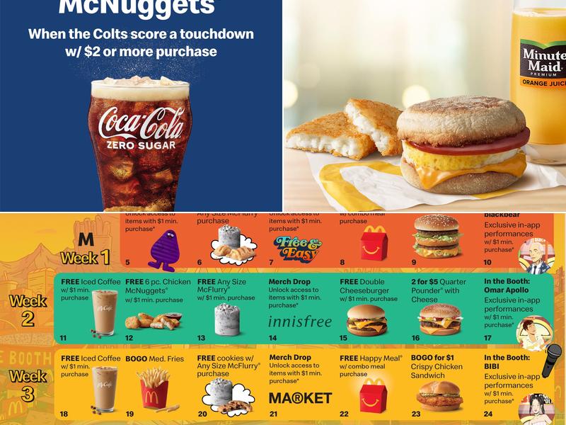McDonald's Menu