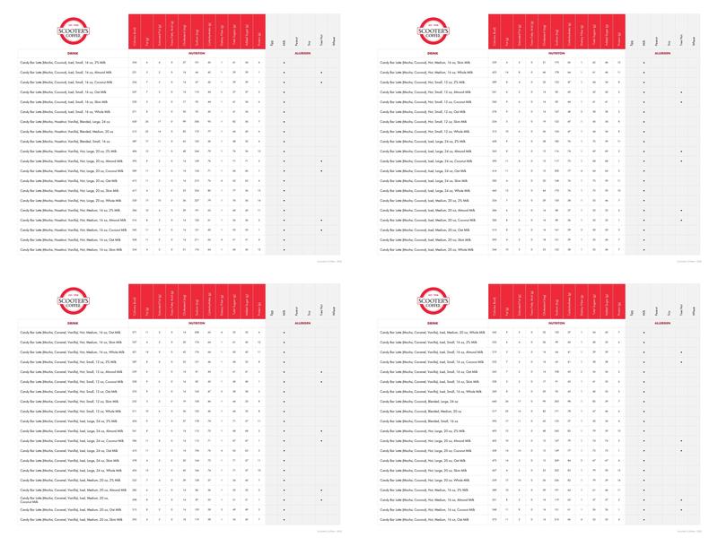 Scooter's Coffee Menu