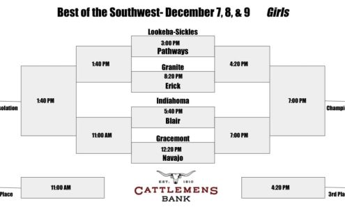 Granite School District Granite