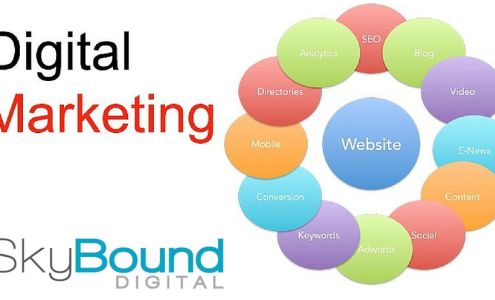 Skybound Digital LLC