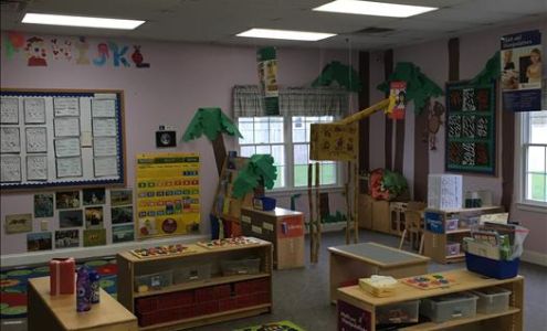 Mall Rd Knowledge Beginnings