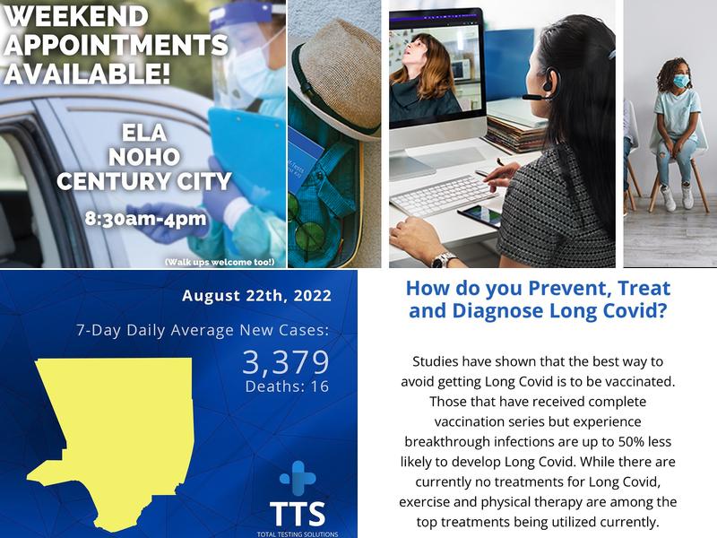 Total Testing Solutions - COVID Testing Center