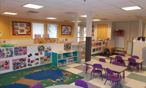 Westboro Knowledge Beginnings