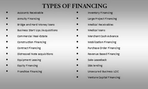 B2B Capital Funding, LLC