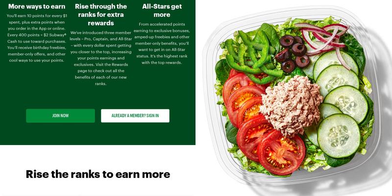 Subway Menu