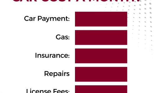 Sheila Cooper - CENTUM Mortgage Choice- Mortgage Professional/Partner