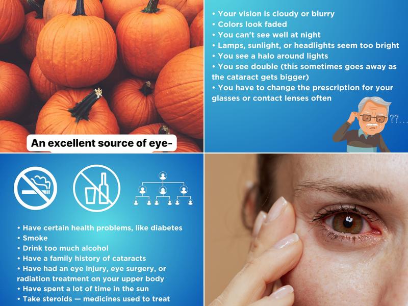 Troy M Powers OD & Associates