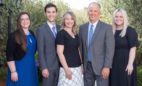 WealthGuard Advisors, Inc.