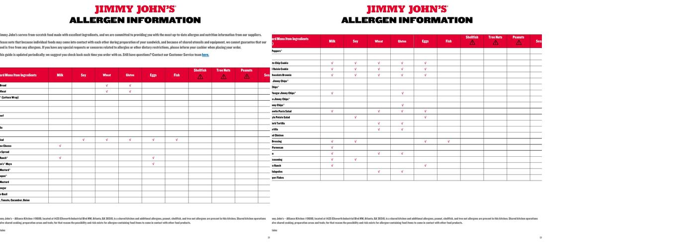 Jimmy John's Menu