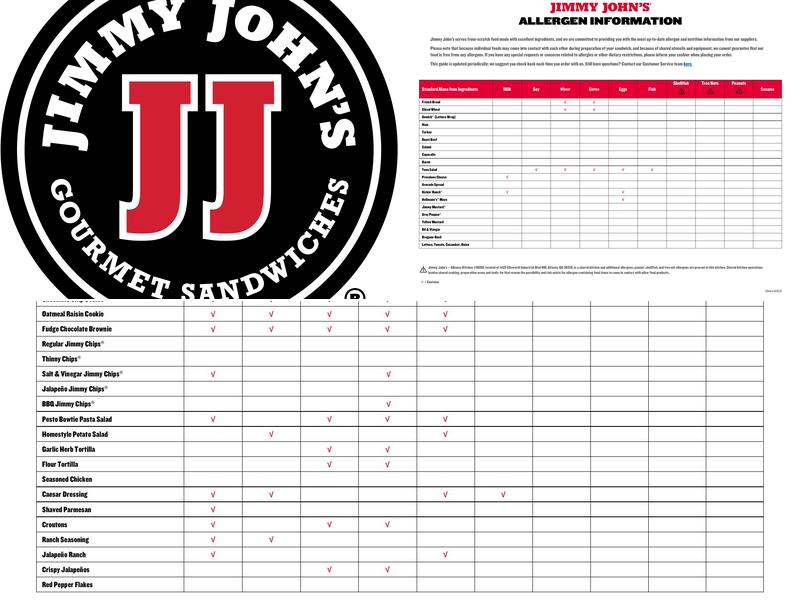 Jimmy John's Menu