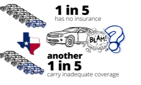 Farmers Insurance: Phillip Gunter