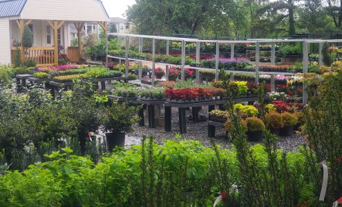 LKN Garden Center & Market LLC