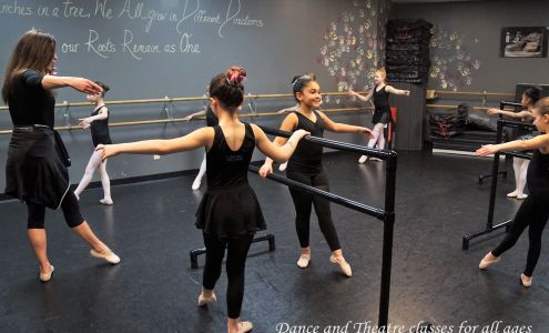Infinite Motion Performing Arts Academy 21 Franklin Turnpike Suite 7, Mahwah New Jersey 07430