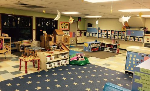 Langhorne KinderCare