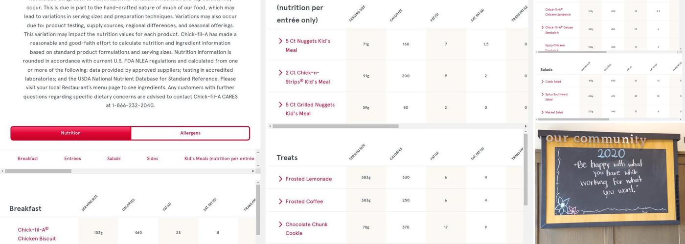 Chick-fil-A Menu