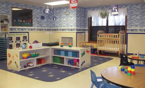 Bluegrass KinderCare