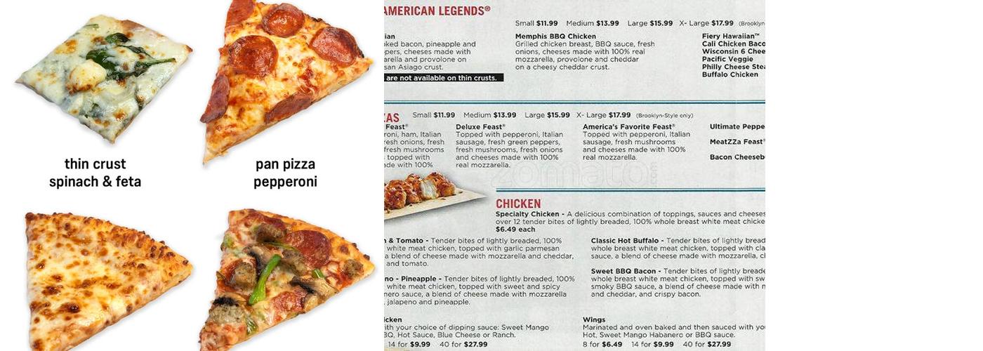 Domino's Pizza Menu