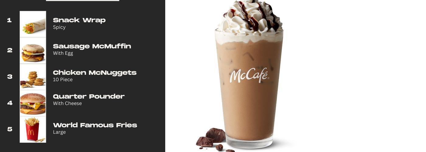 McDonald's Menu