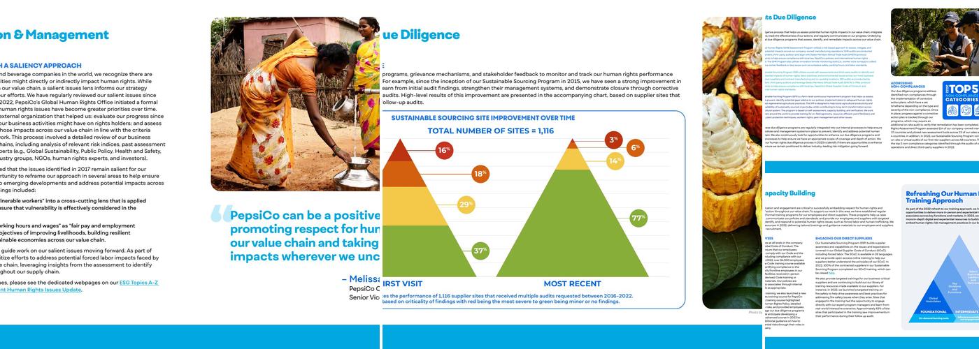 Pepsi Bottling Group Menu