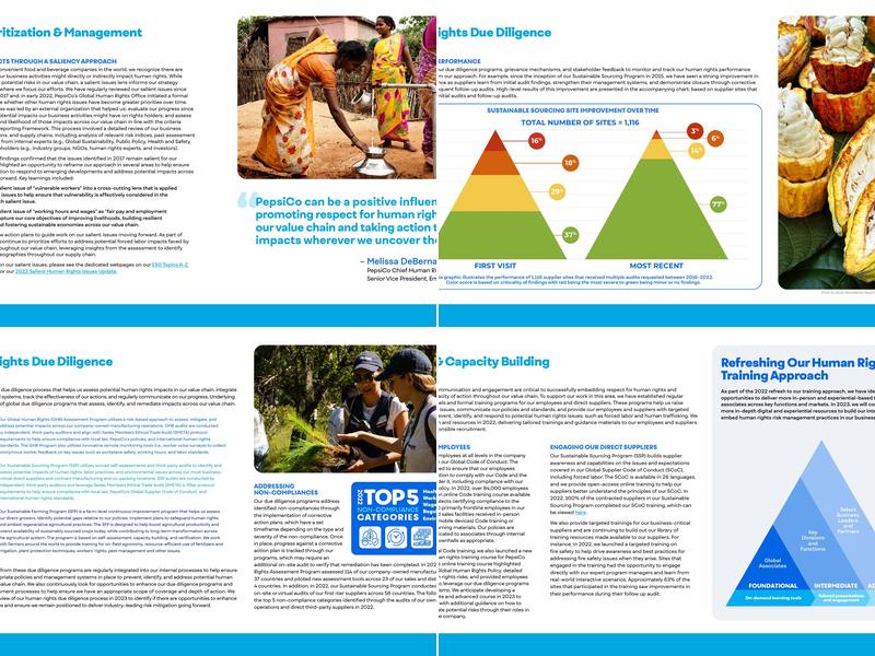 Pepsi Bottling Group Menu