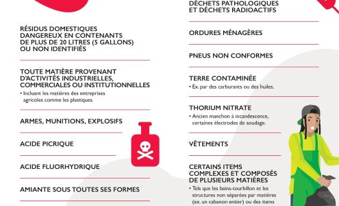 Écocentre d'Odanak Odanak